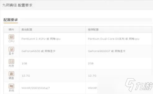 九阴真经游戏配置条件详细说明