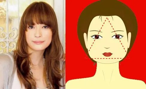 教你如何从面相来识人