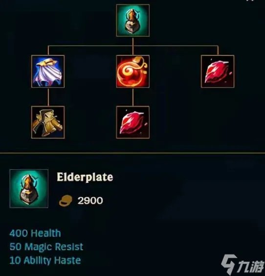 英雄联盟新装备有哪些 新装备一览