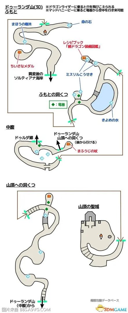 勇者斗恶龙113ds版迷宫地图 DQ113ds全迷宫地图一览