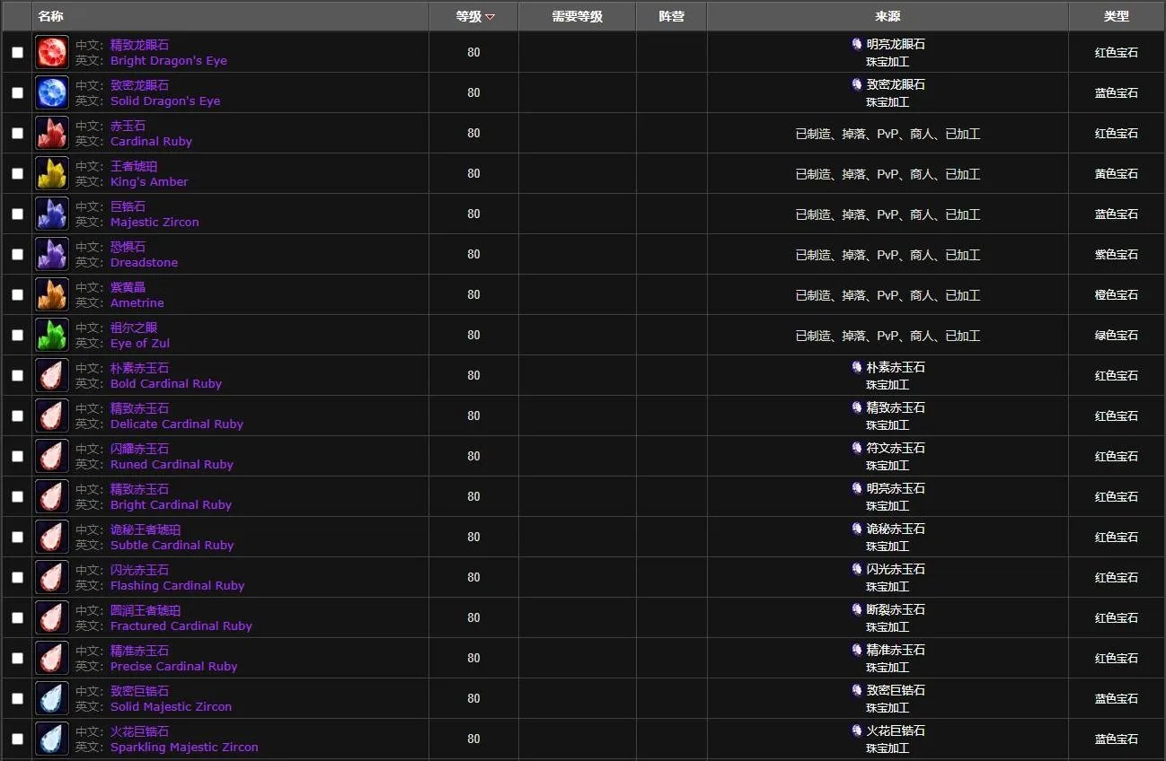 魔兽世界wlk珠宝图纸大全