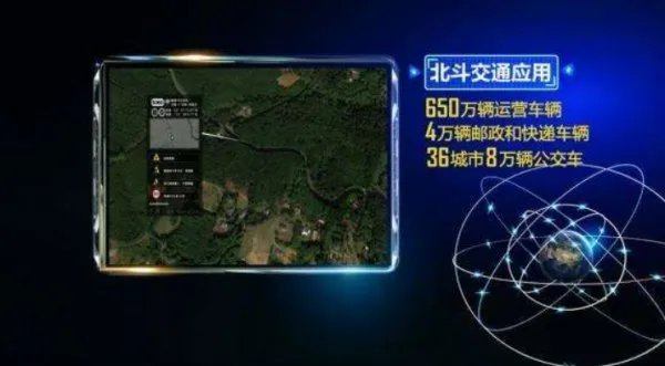 北斗三号最后一颗组网卫星入网，它能够提供什么样的服务？