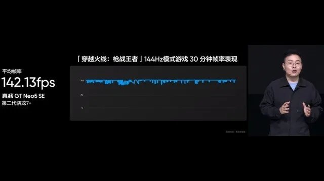 真我GT Neo5 SE新品发布会