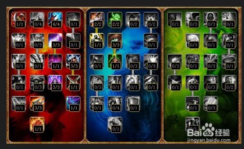 不详之刃符文天赋技能如何加点？