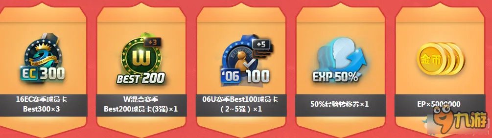 fifa online3极品球员限时送 1月首充活动大全