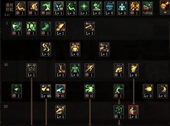 dnf110级版本男柔道怎么加点 2023男柔道加点推荐