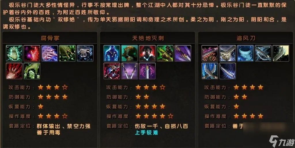 九阴游戏极乐谷三内任务玩法 九阴手游极乐谷门派详细介绍 待收藏