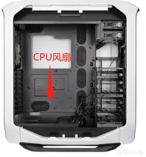 电脑机箱风道有什么用?哪位网友了解?
