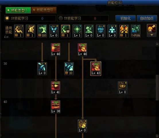 DNF2023女弹药加点