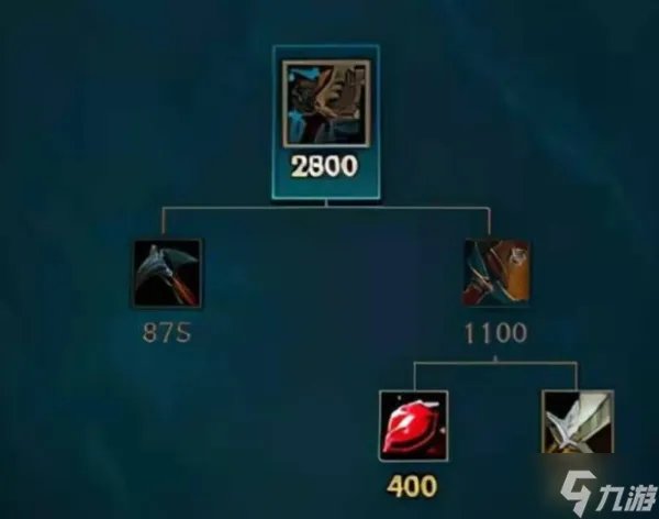 英雄联盟新装备有哪些 新装备一览