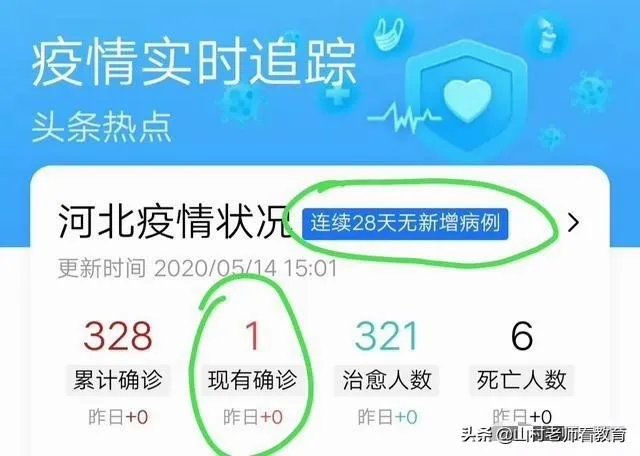 北京宣布小学开学时间了，河北仍不公布，为什么？
