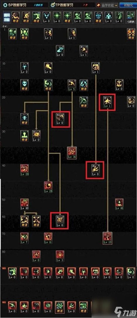 dnf复仇加点攻略最新推荐 2023复仇者技能加点详解