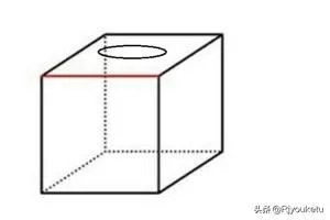 抽奖箱怎么做？