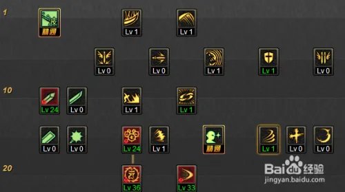 85级版本阿修罗刷图加点