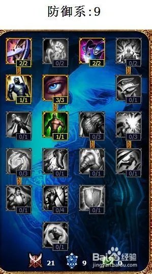 lol猴子天赋 lol猴子天赋加点图s4