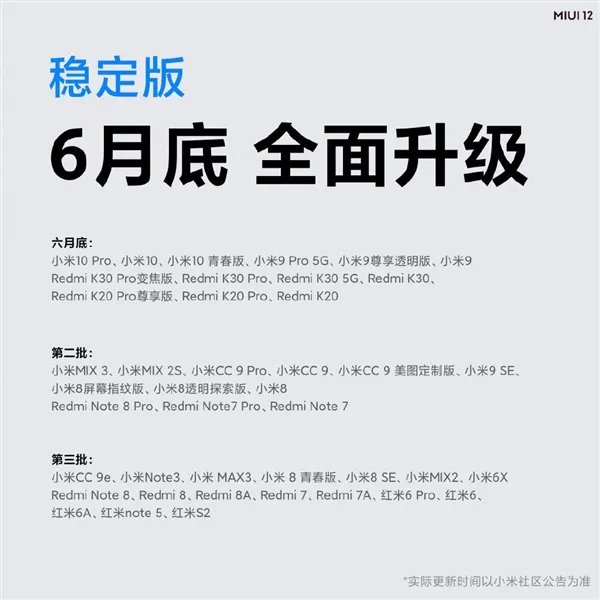 miui12稳定版升级名单介绍