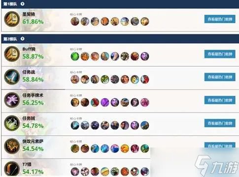 炉石传说热门卡组有哪些 热门卡组2022