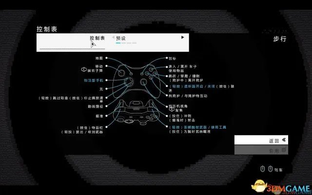 3DM轩辕汉化组《看门狗》简体中文汉化补丁发布