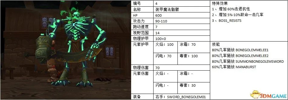 火炬之光2 140只宠物蛋图鉴 火炬之光2宠物蛋大全