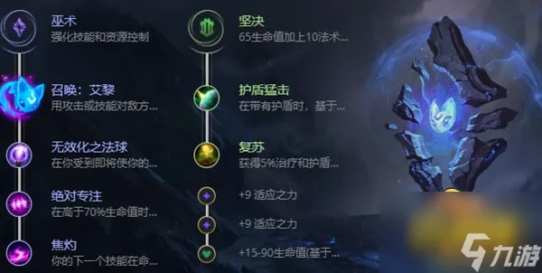 《英雄联盟》琴瑟仙女怎么出装 2023琴瑟仙女出装攻略