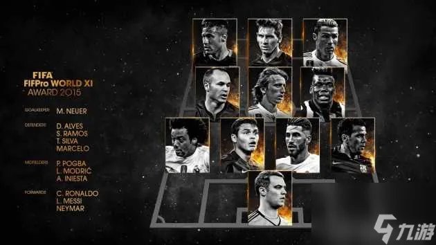 fifa2014最佳阵容介绍-2014最佳阵容介绍 必看