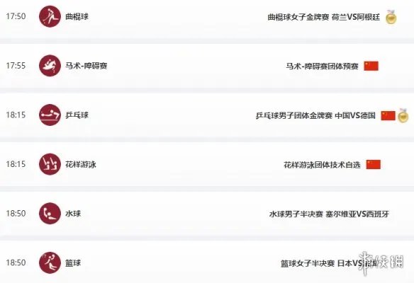 东京奥运会8月6日赛程 8月6日奥运会赛程分享