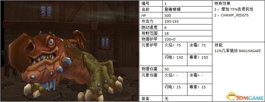 火炬之光2 140只宠物蛋图鉴 火炬之光2宠物蛋大全