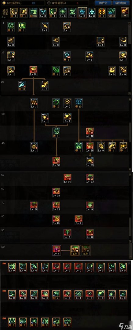 dnf死灵术士pk加点 dnf死灵术士加点2023