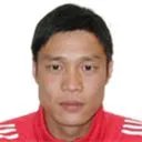 FIFA Online3霸者盖标准头像包下载