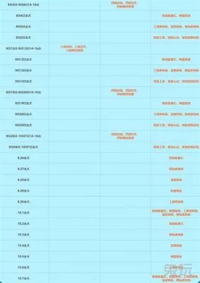 QQ炫舞9月大回馈活动 2015年炫舞9月回馈汇总