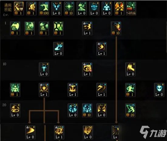 《DNF》2021力驱技能怎么点 力驱技能加点推荐