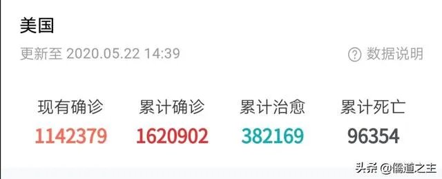 全球疫情继续恶化,美国放弃治疗了,未来我国将如何应对?