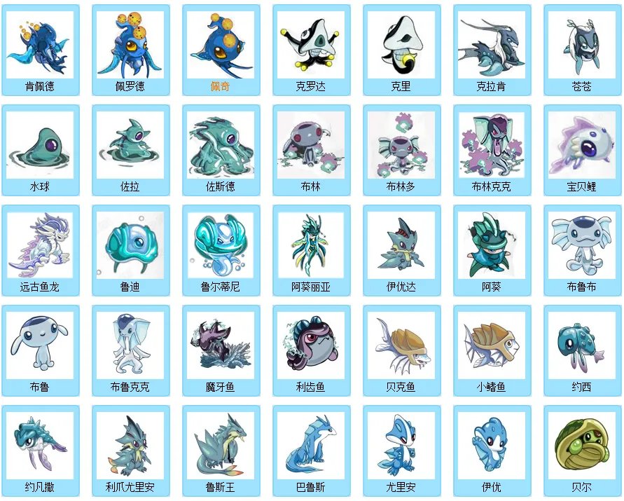 《赛尔号》都有哪些精灵 赛尔号精灵大全图片介绍