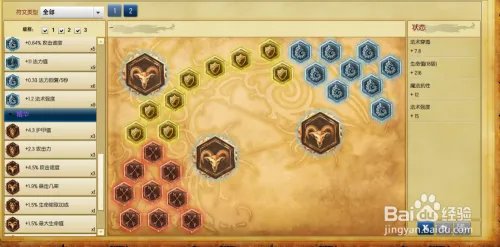 s6小鱼人中单天赋加点图 s6小鱼人天赋符文加点