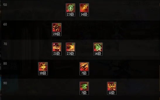 DNF2023国庆版本决战者加点