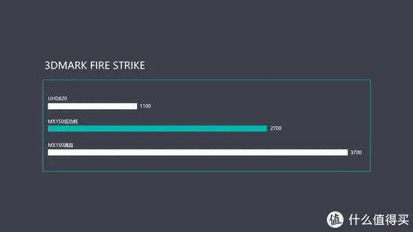 戴尔轻薄本哪款好