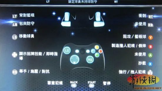 《NBA 2K14》详细操作一览