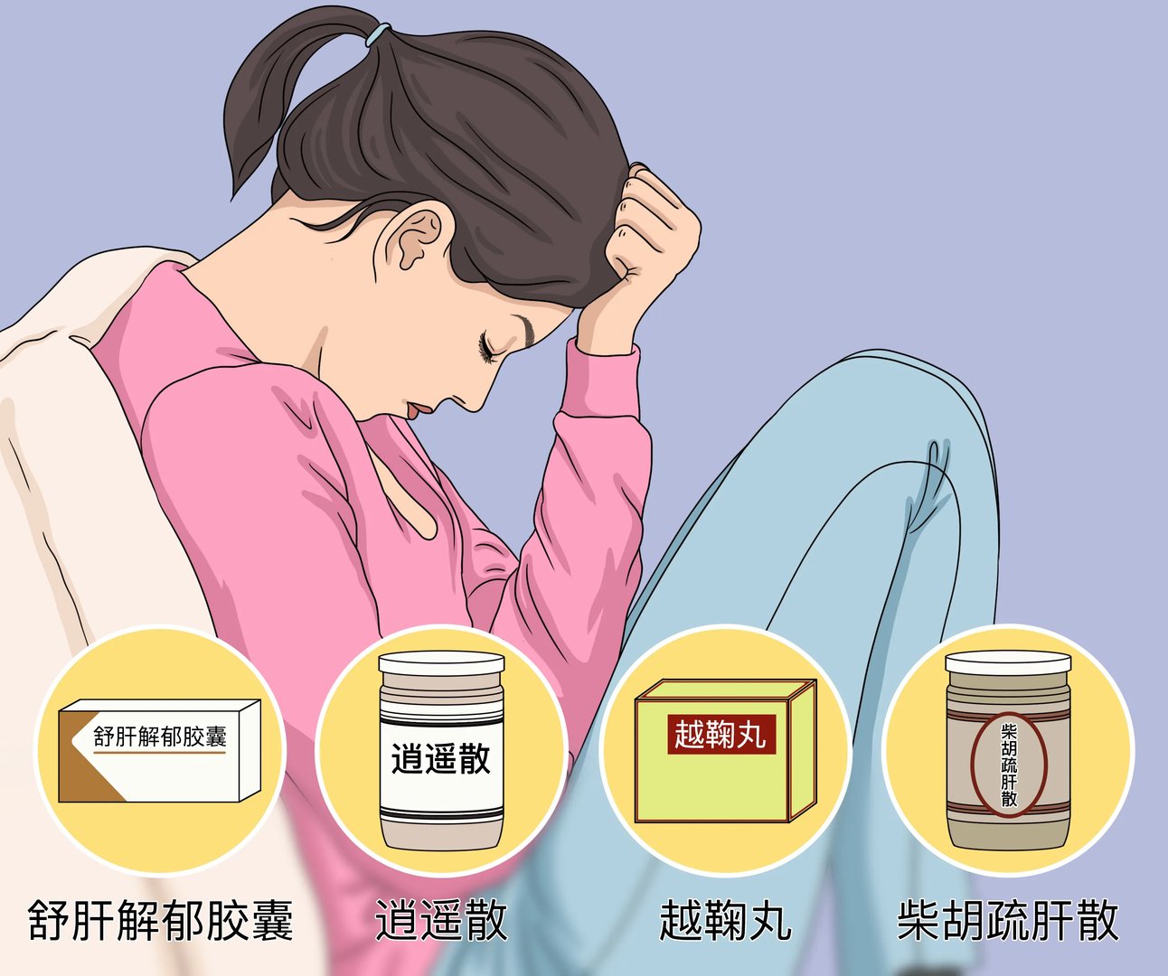 治疗抑郁的中成药