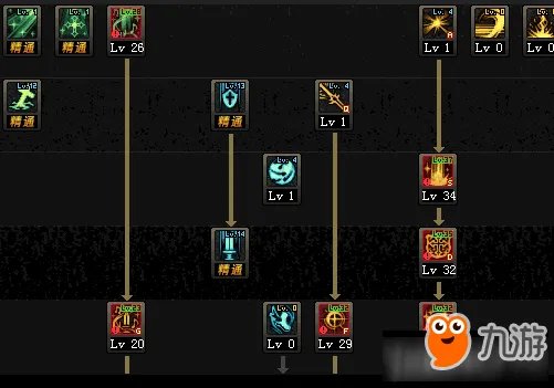 DNF90级炽天使刷图加点攻略 DNF炽天使加点推荐