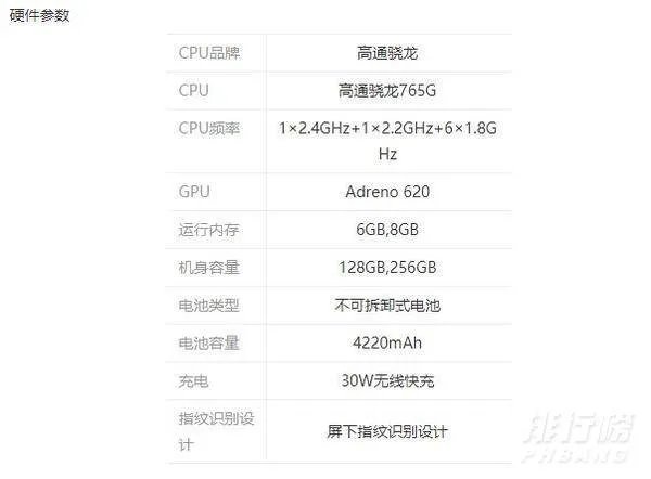 中兴a20 5g手机多少钱_中兴a20 5g价格