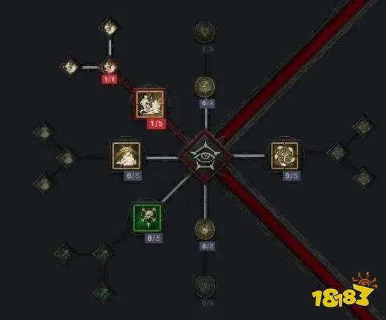 暗黑4游侠怎么加点 暗黑4游侠加点攻略