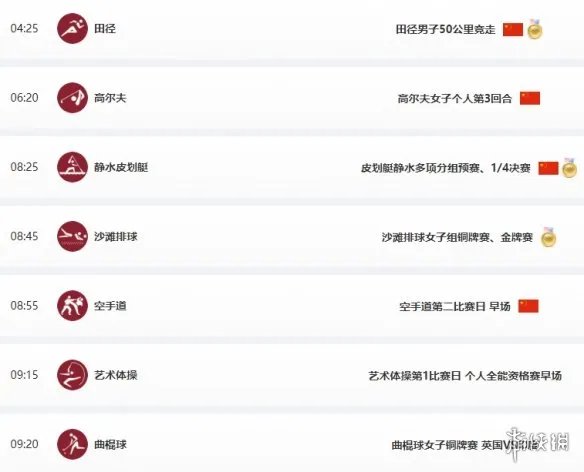 东京奥运会8月6日赛程 8月6日奥运会赛程分享
