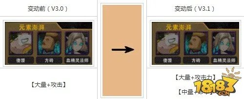 我叫MT3.1组合技能改动图文全面详细介绍