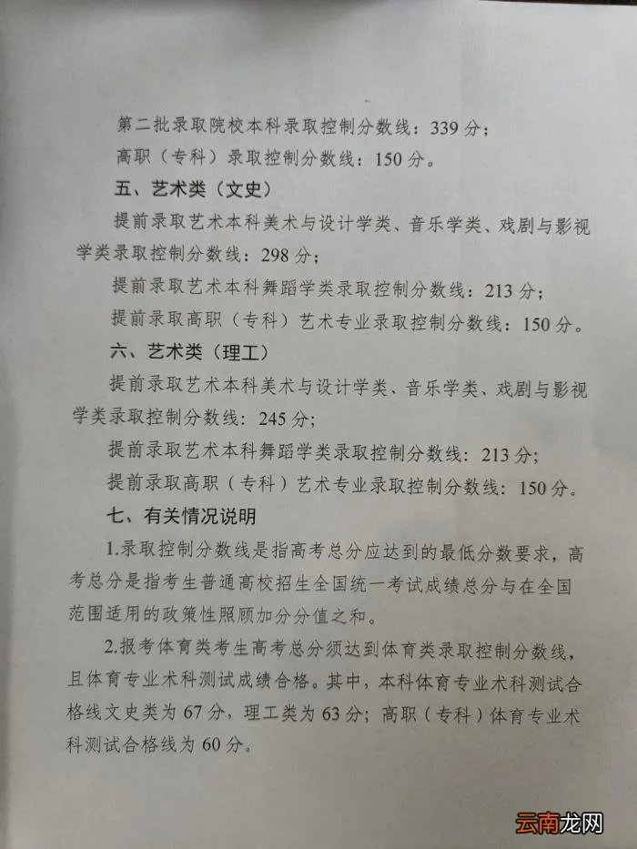 宁夏高考分数线公布 2021高考文科二本分数线