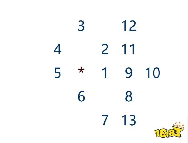 机械迷城玩五子棋怎么赢 五子棋必胜走法分享
