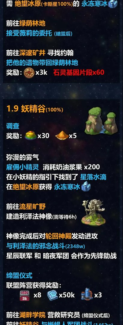 不思议迷宫M12秩序域攻略大全 M12秩序域流程攻略汇总