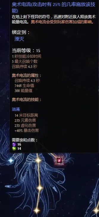 恐怖黎明1.19死骑BD攻略 核心技能+打法思路教学