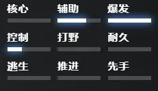 刀塔2天怒法师怎么玩 dota2天怒法师出装推荐