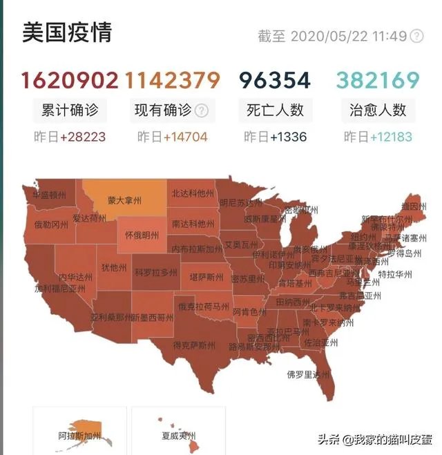 全球疫情继续恶化,美国放弃治疗了,未来我国将如何应对?