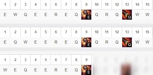 《LOL》小炮怎么加点 小炮加点技巧攻略